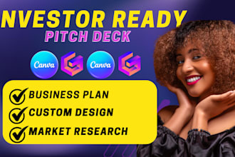 investor pitch deck powerpoint presentation pitch deck presentation canva