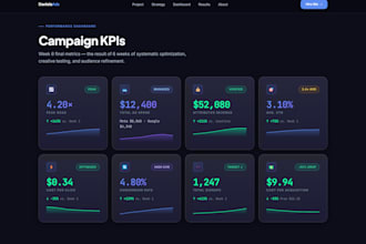 create a professional marketing dashboard in looker studio