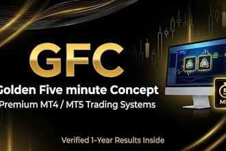 teach you profitable trading strategy