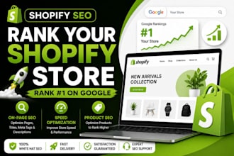 write high demanding shopify descriptions that boost sales