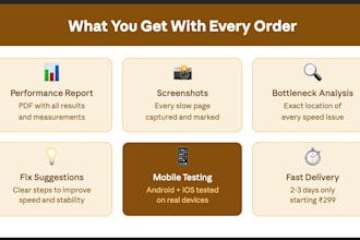 do performance and load testing of your website or mobile app and find issues