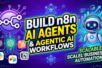 build n8n ai agent n8n automation agentic ai website ai crm workflow automation