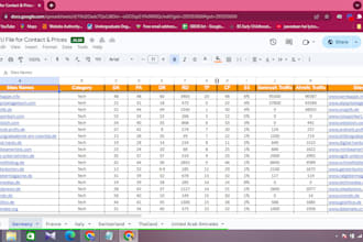 do data entry, pdf to excel, lead generation, web scraping