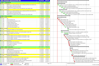 plan and execute your project seamlessly