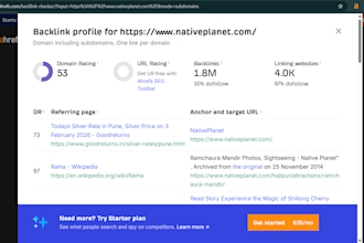 publish one guest post on native planet travelling company