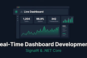 build a real time live dashboard using signalr