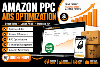 manage amazon PPC ads to increase amazon sales