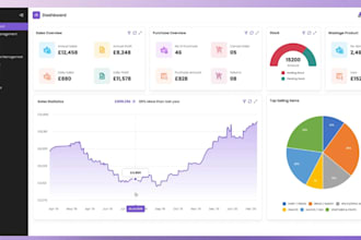 do point of sales system with lifetime license and twelve month support