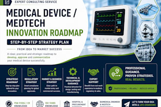 design medical device and medtech innovation roadmap step by step strategy plan