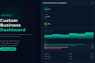 build a KPI tracking dashboard for your business data