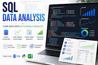 analyze your dataset and deliver a sql business insights report