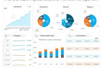 create  power bi dashboards with sql data integration