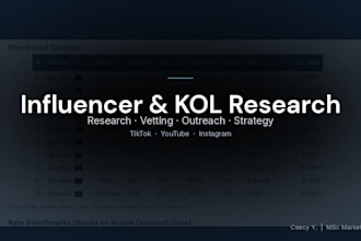 research and source influencers and kols for your brand campaign