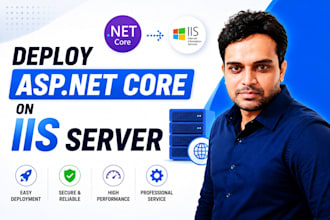 deploy asp net core application on iis server