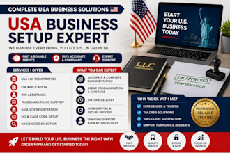 usa llc registration ein itin trademark filling sam gov uei cage code naics code
