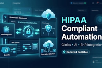 build hipaa compliant healthcare automation for clinics and practices