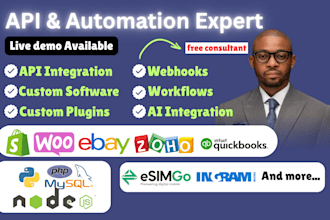 do shopify API integration and n8n automation