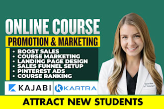 do udemy online course promotion, kajabi course marketing and sales funnel