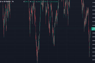 offer gold ea robot trading robot ea robot scalping bot forex trading ea robot