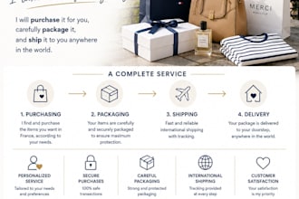 be your personal shopper