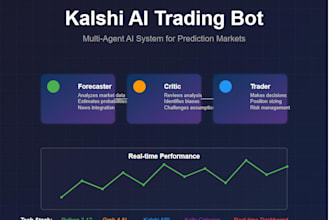 develop kalshi ai trading bot, kalshi bot gpt5
