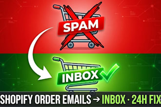 fix shopify emails going to spam and setup dmarc deliverability