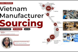 find verified vietnam manufacturers with direct contacts
