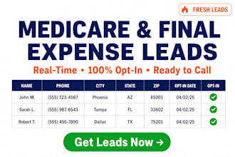 give final expense and medicare leads