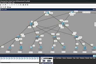 fix, configure and troubleshoot cisco packet tracer labs