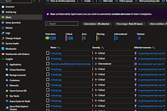 setup azure monitoring alerts and devops automation