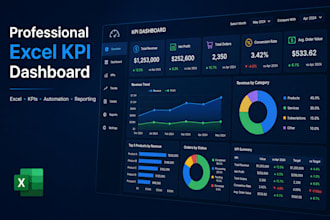 create professional excel dashboard and automated reports