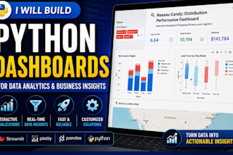 build advanced streamlit and plotly dashboards for analysis