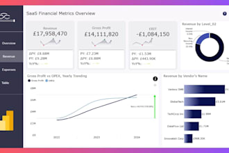 be your microsoft power bi expert for stunning dashboards