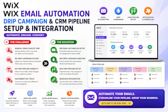 create wix email automation wix drip campaign wix setup CRM pipeline integration
