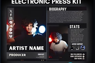 design a clickable media kit or pitch deck for influencers