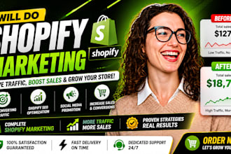 do shopify marketing seo and organic promotion