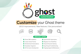 customize your ghost cms theme, ghost blog design and website customization