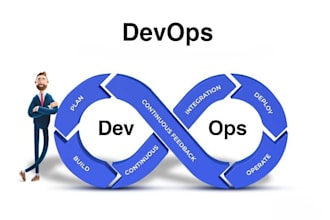 build professional ci cd pipelines and automate your cloud infrastructure
