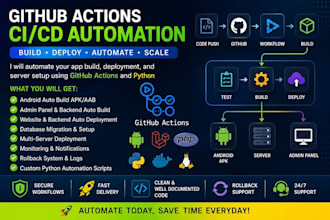 create ci cd automation using github action