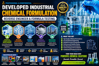 developed industrial chemical formulation reverse engineer and formula testing