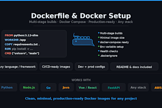 dockerize your application with a production ready setup