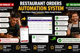 create a restaurant order and review automation system