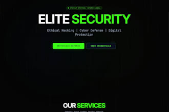 modern ai website design for business and brands