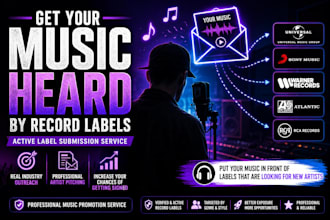 submit your music to active record labels looking for new artist to get signed