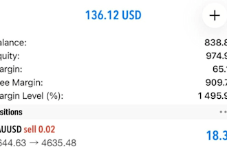 gold ea bot forex trading ea bot xauusd ea robot forex scalping ea robot gold