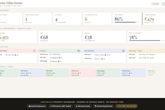 build a live villa and property management dashboard powered by google sheets