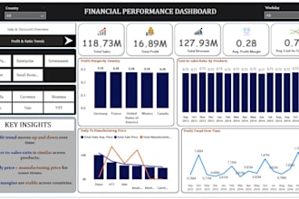 create interactive financial excel reports