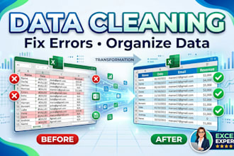 automate excel reports, formulas and spreadsheets