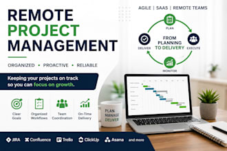 manage your software or saas project remotely