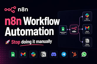 make your life easier with n8n automations